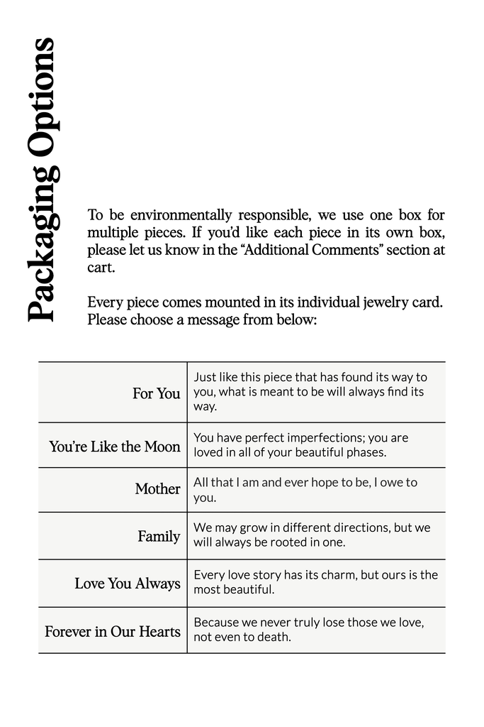 Card Messages